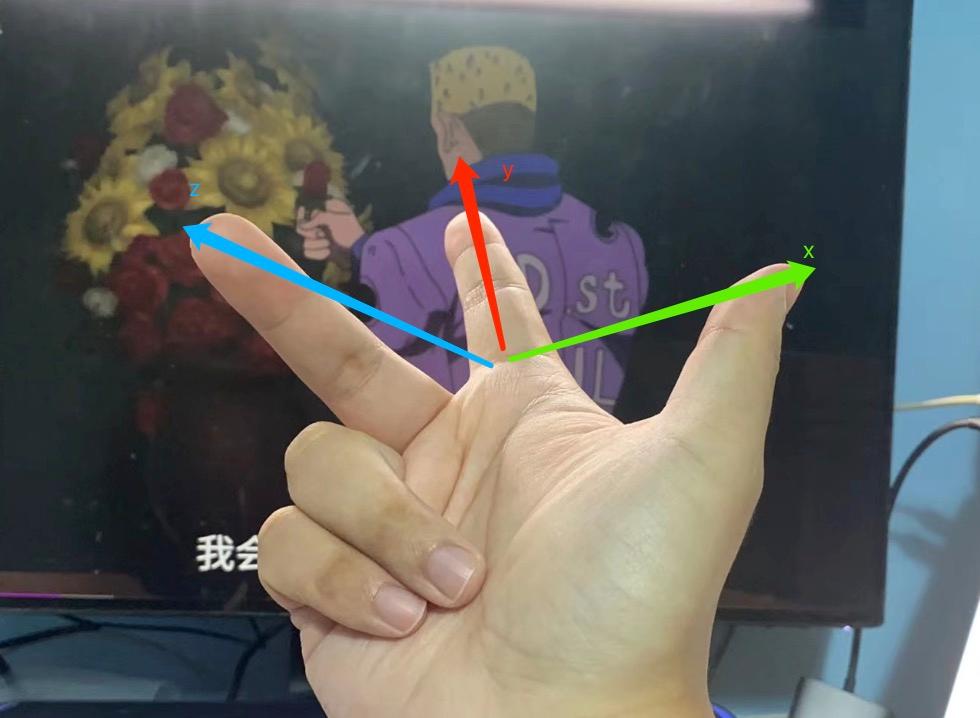 右手系