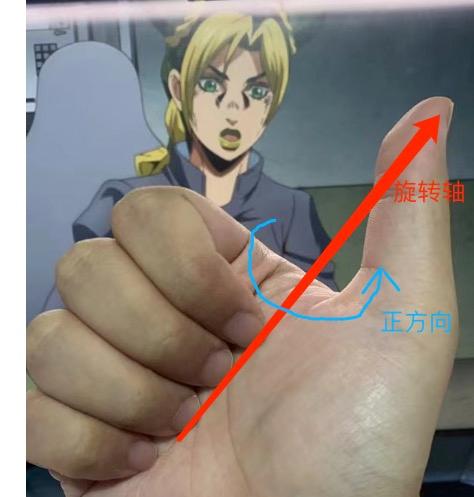 右手定则